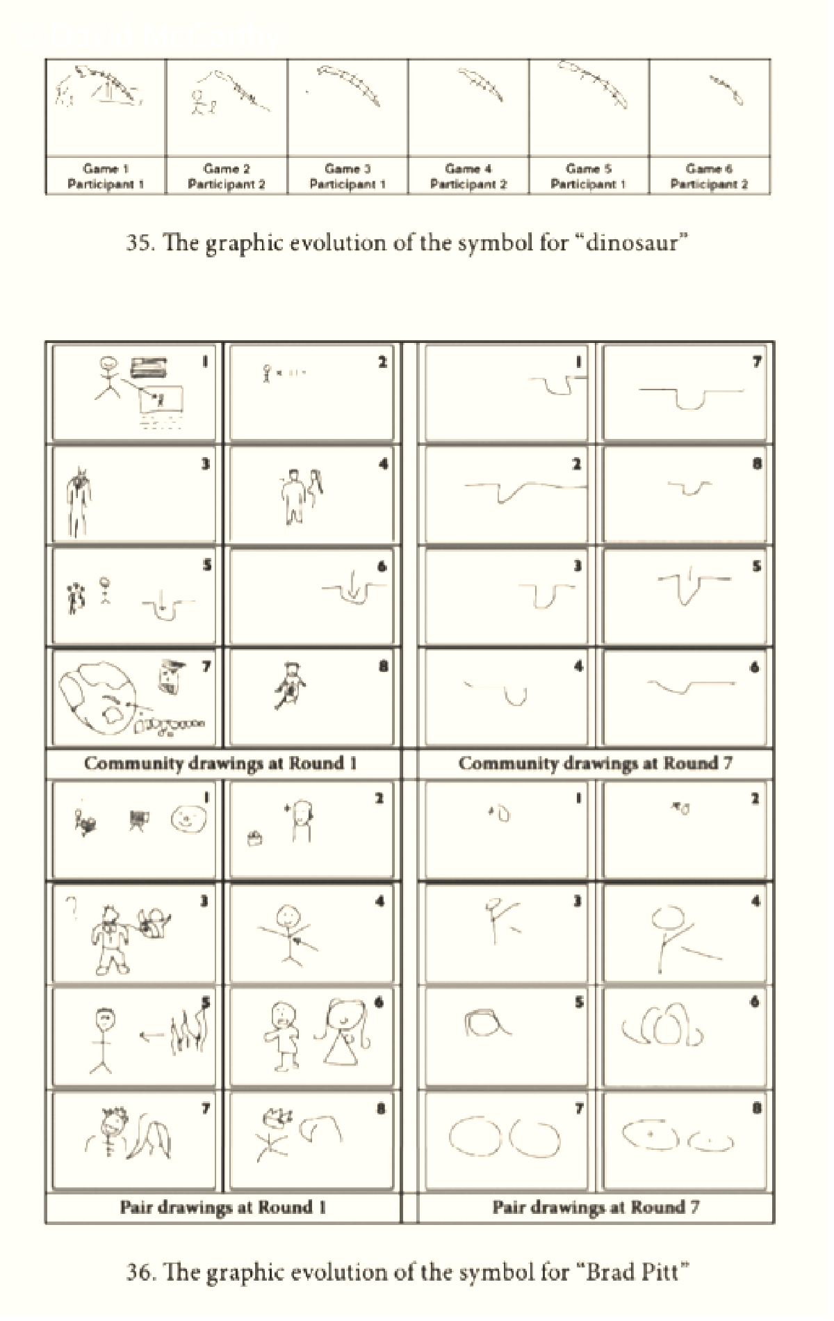 image showing drawings for the community conceptual drawings